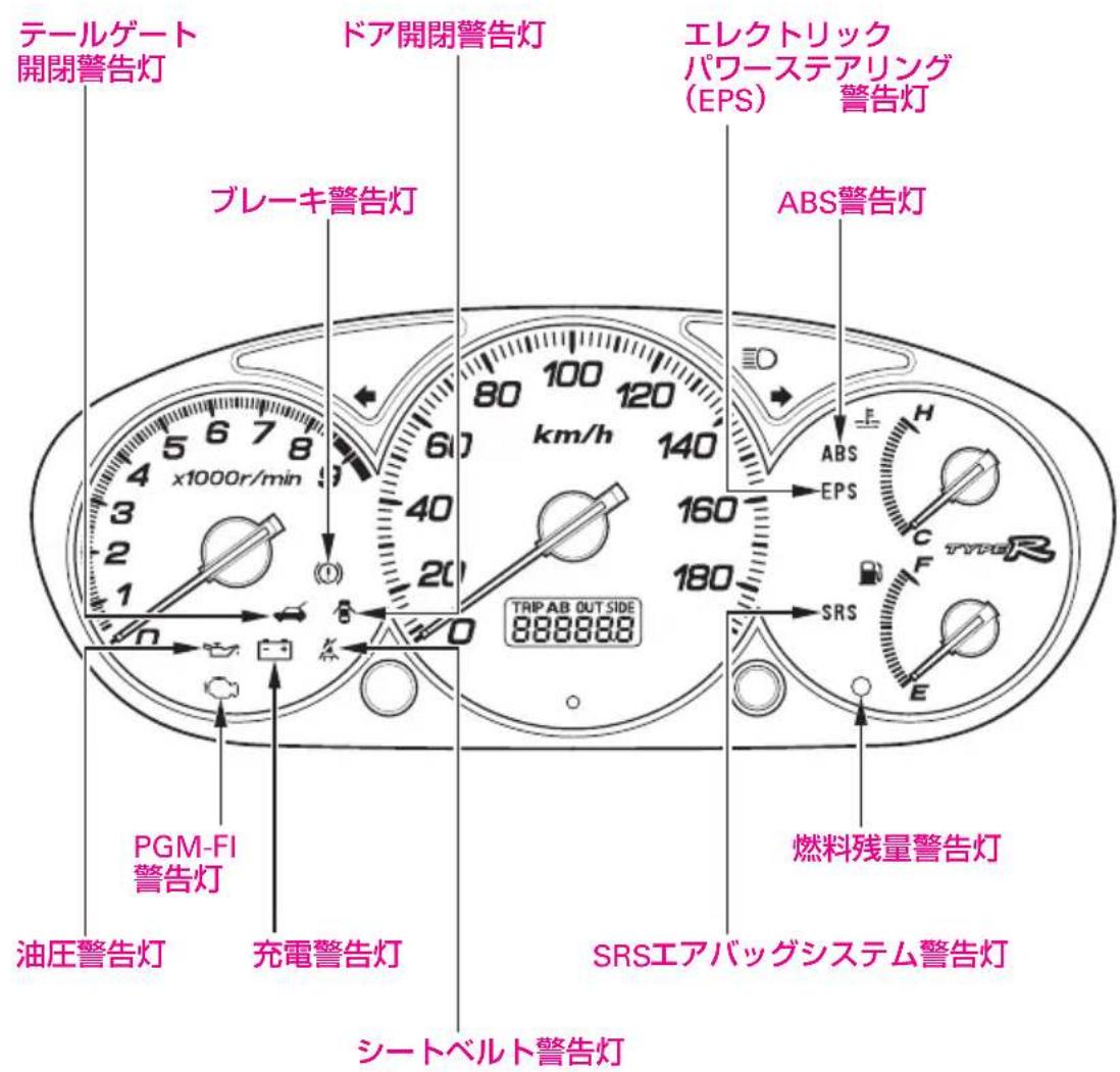 テールゲート 開閉警告灯 ドア開閉警告灯 エレクトリック パワーステアリング (EPS) 警告灯 ブレーキ警告灯 ABS警告灯 5 6 7 8 x1000r/min 80 100 120 km/h 140 160 ABS EPS TRIP AB OUT SIDE 888888.8 PGM-FI 警告灯 燃料残量警告灯 油圧警告灯 充電警告灯 SRSエアバッグシステム警告灯 シートベルト警告灯