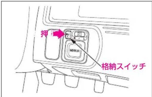 押 MIRROR 格納スイッチ