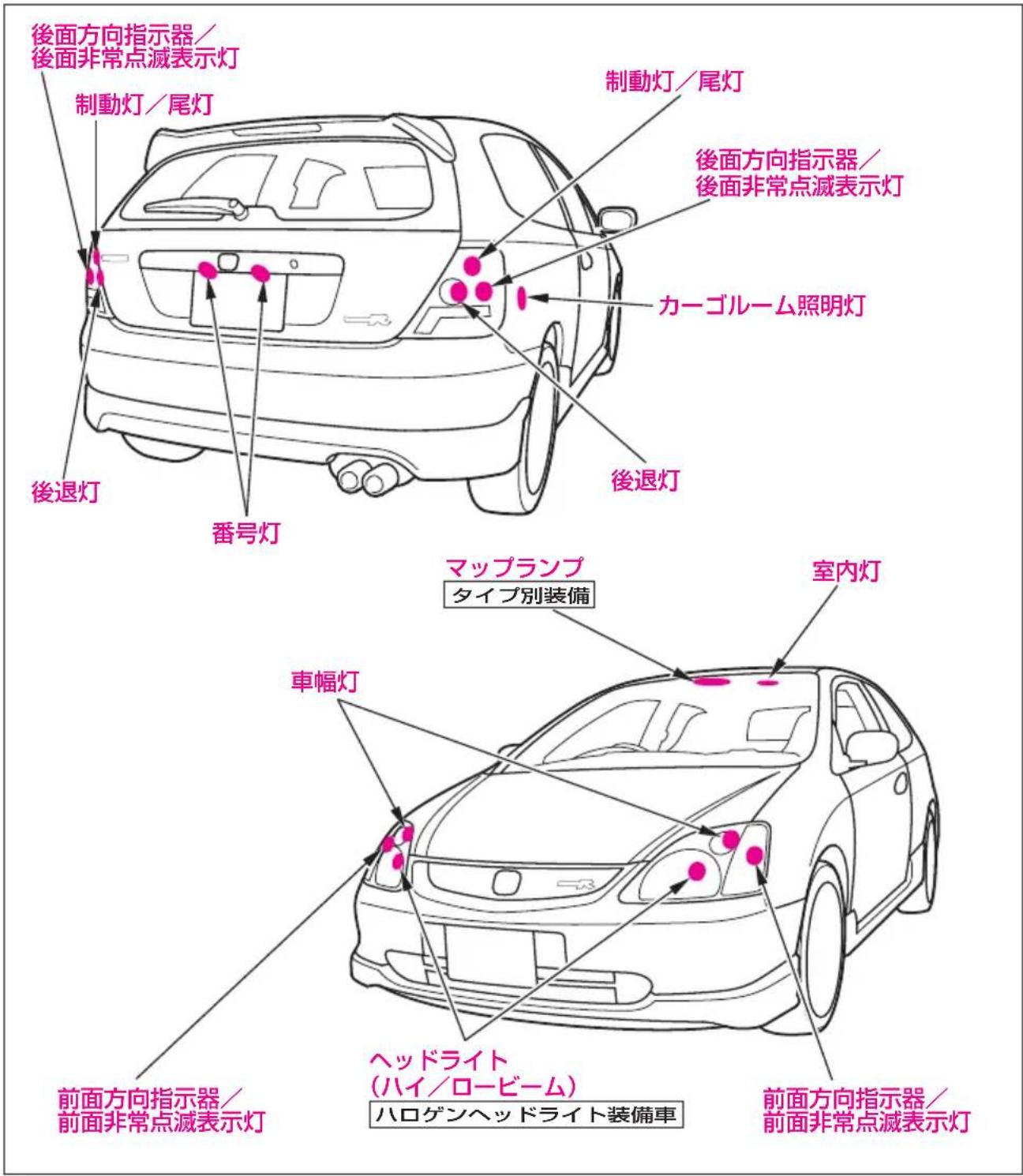 後面方向指示器/ 後面非常点滅表示灯 制動灯／尾灯 後退灯 番号灯 制動灯／尾灯 後面方向指示器/ 後面非常点滅表示灯 カーゴルーム照明灯 後退灯 マップランプ タイプ別装備 室内灯 車幅灯 前面方向指示器/ 前面非常点滅表示灯 ヘッドライト (ハイ／ロービーム) ハロゲンヘッドライト装備車 前面方向指示器/ 前面非常点滅表示灯