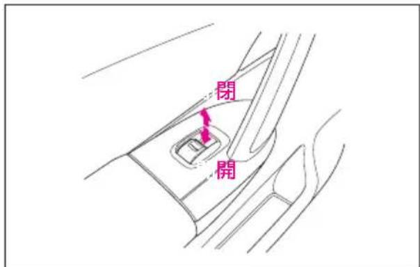 閉 開