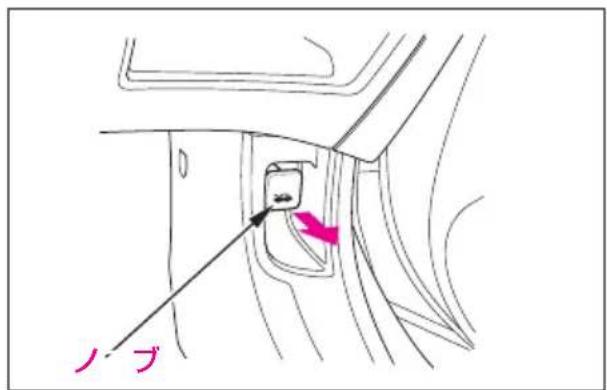 ノブ