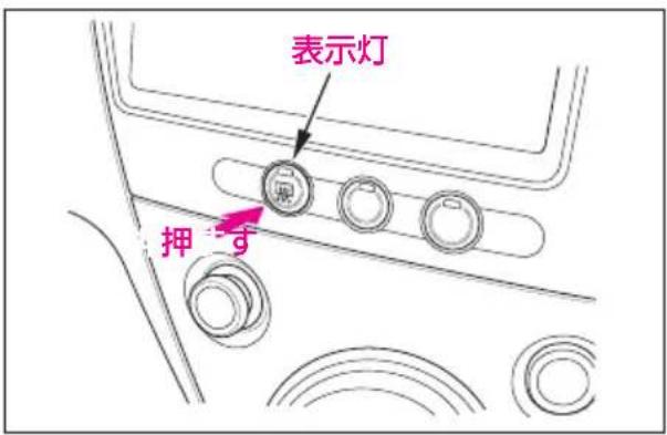 表示灯 押