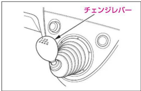 チェンジレバー 上部 下部 上部の内