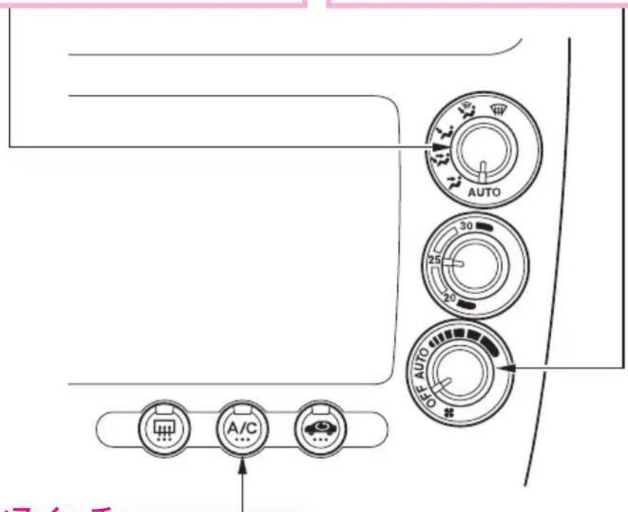 AUTO 30 25 20 OFF AUTO A/C