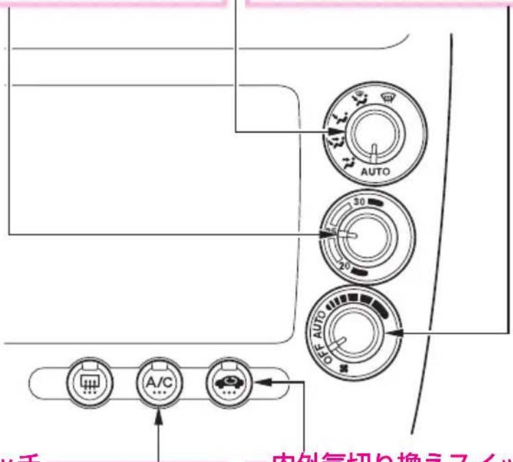 AUTO 30 20 OFF AUTO A/C 内外气切り換え7イ