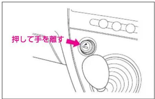 押して手を離す