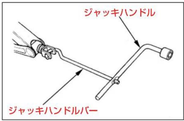ジャッキハンドル ジャッキハンドルバー