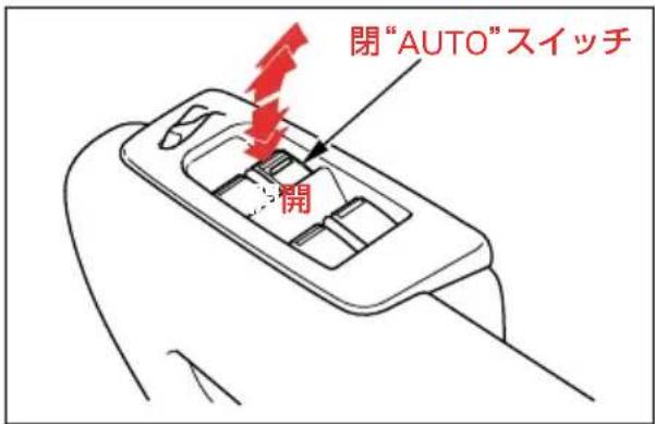 閉"AUTO"スイッチ 開
