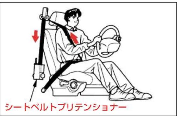 シートベルトプリテンショナー
