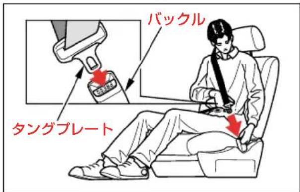 バックル タングプレート