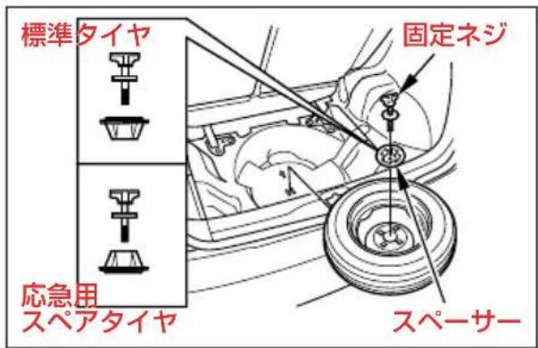 標準タイヤ 固定ネジ 応急用 スペアタイヤ スペーサー