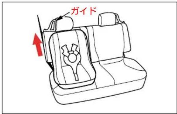 ガイド