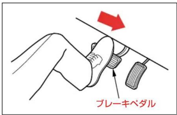 ブレーキペダル
