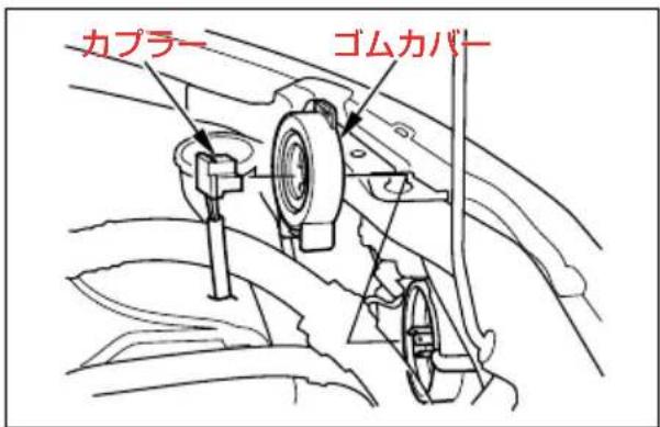 カプラー ゴムカバー