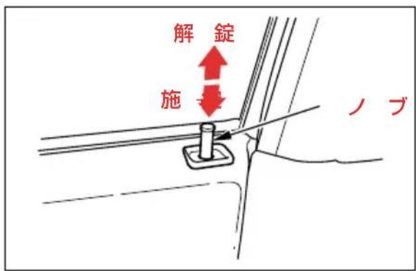 解錠 施 ノブ