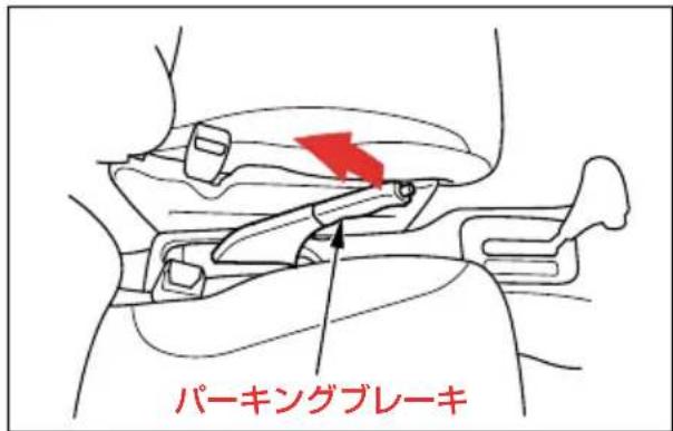 パーキングブレーキ