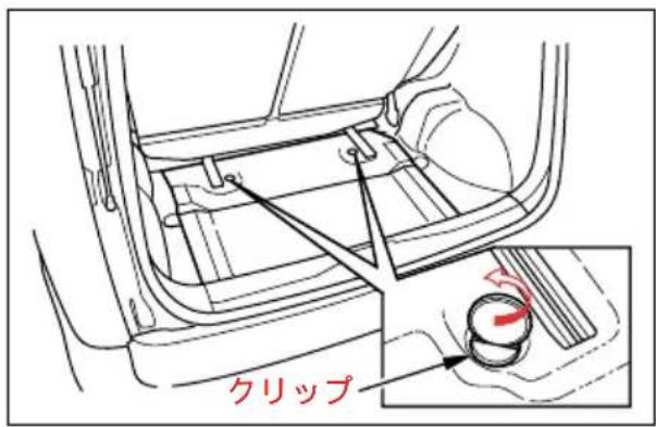 クリップ
