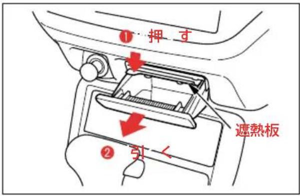 Honda Capa (2001) - ドライブを快適にする装備 - 2