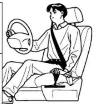 Honda Capa (2001) - 知識 - 1