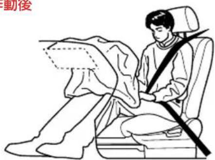 勤後