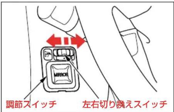 調節スイッチ MIRROR 左右切り換えスイッチ