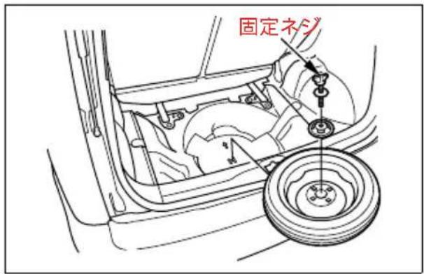 固定ネジ