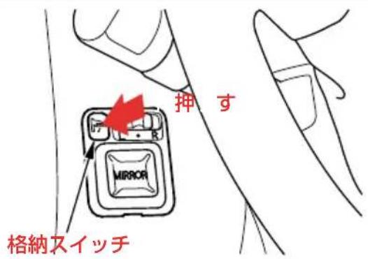 押す MIRROR 格納スイッチ