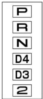 P R N D4 D3 2