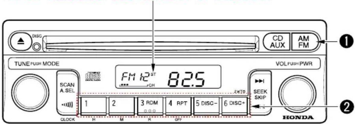 DISC CD AUX AM FM TUNE PUSH MODE FM 12 ST CH 8.25 VOL PUSH PWR SCAN A. SEL 1 2 3 RDM 4 RPT 5 DISC- 6 DISC+ 2#10 SEEK SKIP CLOCK H M R OFF HONDA