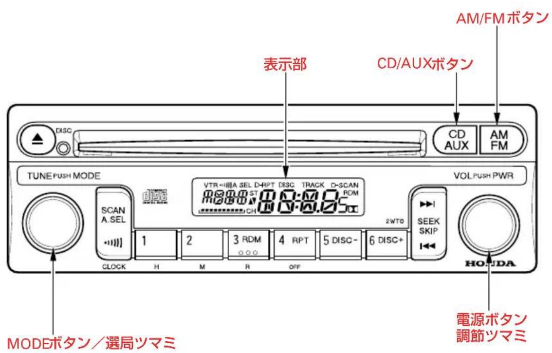 Honda Capa (2001) - AM/FM モジオ一体式 ステレオ - 1