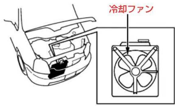 冷却ファン