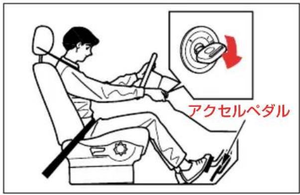 アクセルペダル