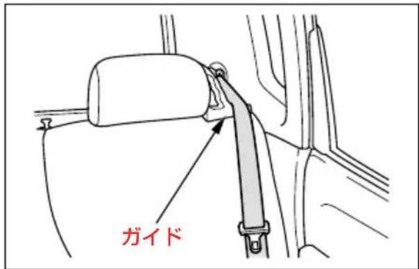 ガイド