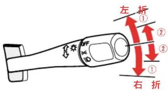 Honda Capa (2001) - 方向指示器（ウィンカー） スイッチ - 1