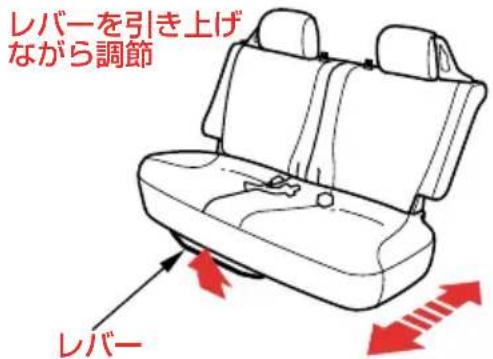 レバーを引き上げ ながら調節 レバー