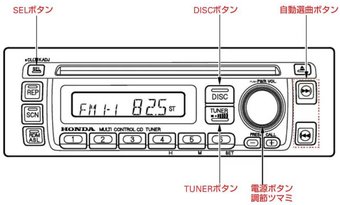 SELボタン •CLOCKADJ SEL REP SCN RDM ASL DISCボタン 自動選曲ボタン FMI 1-1 825 ST HONDA MULTI CONTROL CD TUNER 1 2 3 4 5 H M SET PWR VOL DISC TUNER PRES CALL TUNERボタン 電源ボタン 調節ツマミ