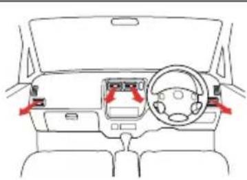 Honda Capa (2001) - 吹き出し口切り換えダイヤル - 2