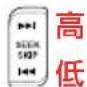 Honda Capa (2001) - ワンタッチ選局のセットのしかた - 2