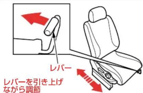 レバー レバーを引き上げ ながら調節