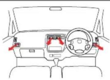 Honda Capa (2001) - 吹き出し口切り換えダイヤル - 2