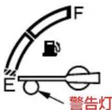 F E 警告灯