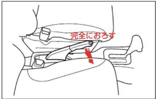 完全におろす
