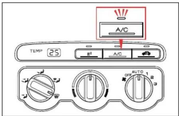 TEMP 25 A/C A/C AUTO 1 2 3