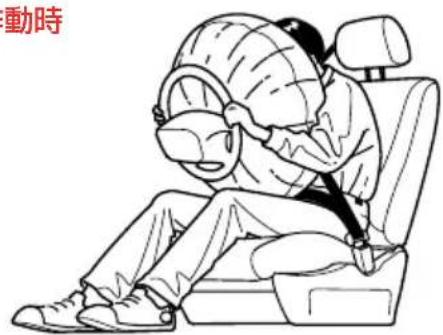 動時