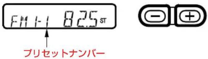 FM1-1 825ST プリセットナンバー