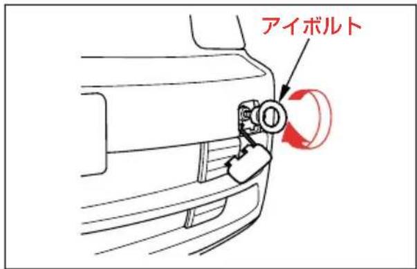 アイボルト