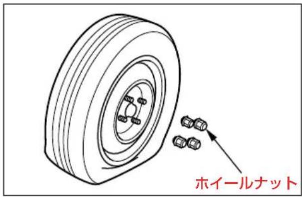 ホイールナット
