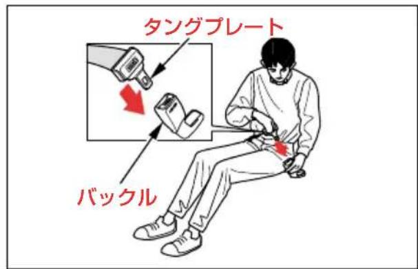 タングプレート バックル