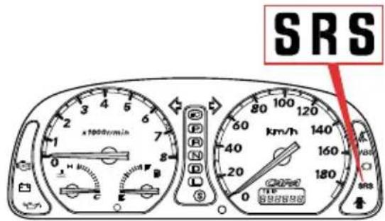SRS x1000rpm/min 7 6 5 4 3 2 1 0 h B P R N D L S 80 100 120 60 40 20 0 km/h 140 160 180 100 80 60 40 20 0 SRS