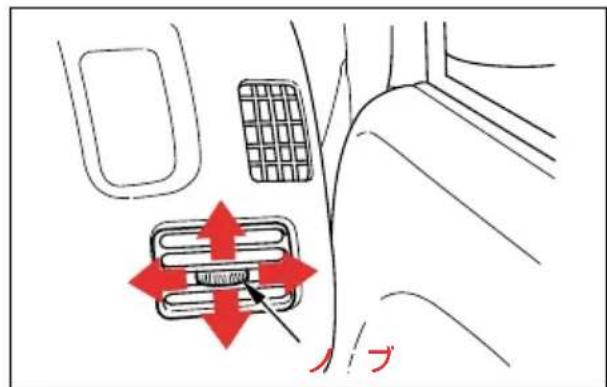 人/ブ